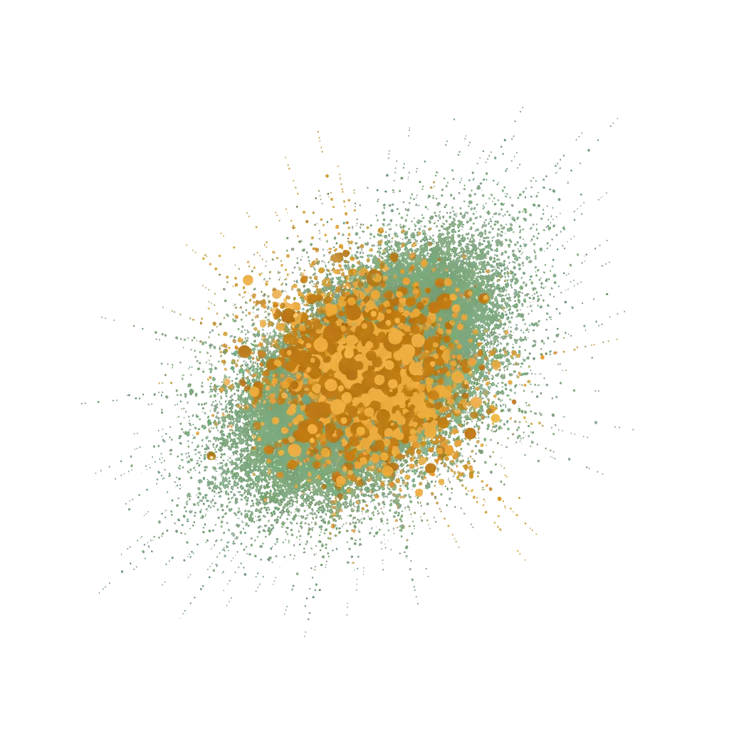 Inflammation Genetics
